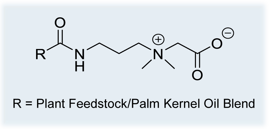 Primary or secondary surfactant Supplier